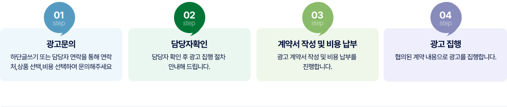 광고문의 페이지 - 광고절차